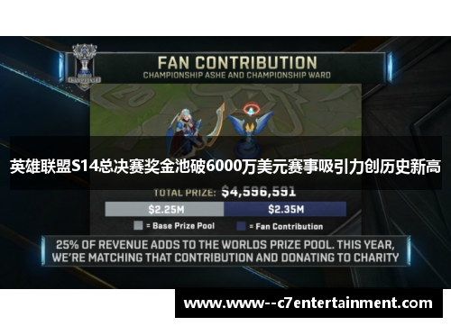 英雄联盟S14总决赛奖金池破6000万美元赛事吸引力创历史新高 英雄联盟S14总决赛奖金池破6000万美元赛事吸引力创历史新高