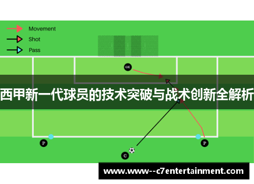 西甲新一代球员的技术突破与战术创新全解析