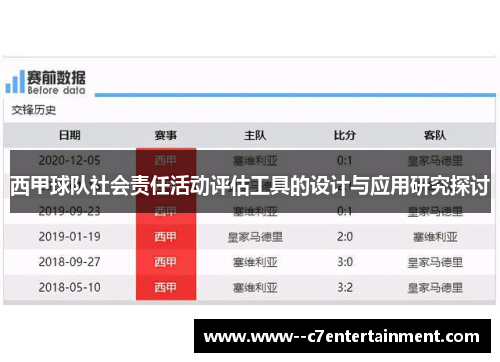 西甲球队社会责任活动评估工具的设计与应用研究探讨