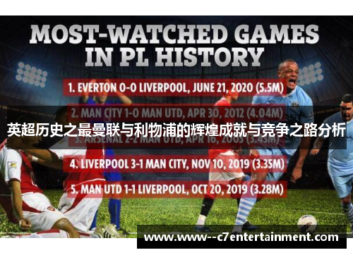 英超历史之最曼联与利物浦的辉煌成就与竞争之路分析