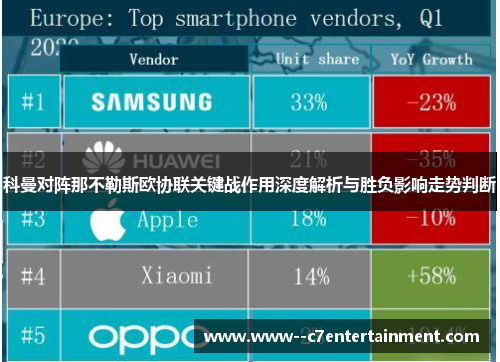 科曼对阵那不勒斯欧协联关键战作用深度解析与胜负影响走势判断