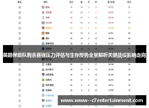 英超保级队剩余赛程压力评估与生存形势全景解析关键战役影响走向