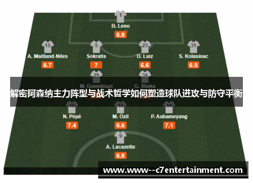 解密阿森纳主力阵型与战术哲学如何塑造球队进攻与防守平衡