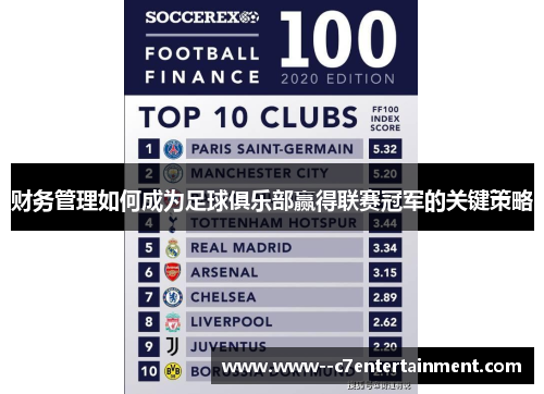 财务管理如何成为足球俱乐部赢得联赛冠军的关键策略