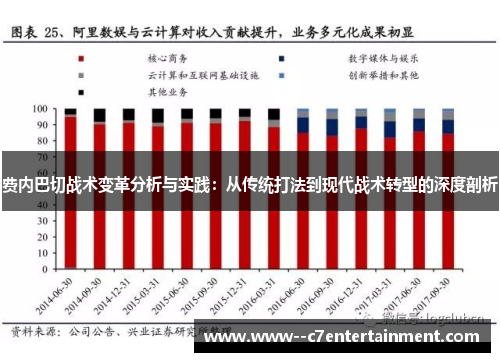 费内巴切战术变革分析与实践：从传统打法到现代战术转型的深度剖析