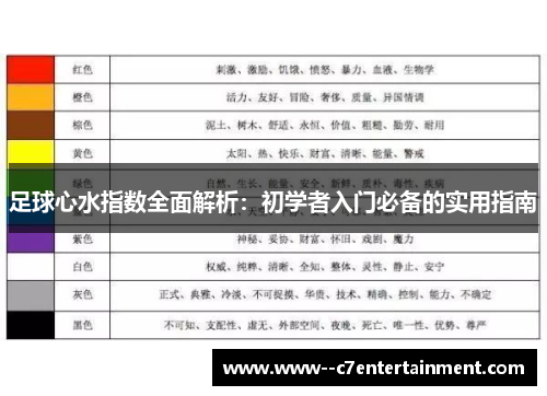 足球心水指数全面解析:初学者入门必备的实用指南 足球心水指数全面解析:初学者入门必备的实用指南