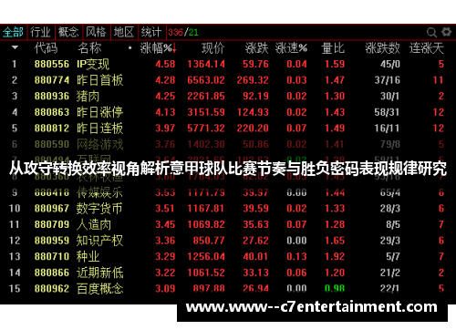 从攻守转换效率视角解析意甲球队比赛节奏与胜负密码表现规律研究 从攻守转换效率视角解析意甲球队比赛节奏与胜负密码表现规律研究