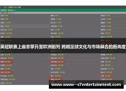 英冠联赛上座率攀升至欧洲前列 跨越足球文化与市场融合的新高度 英冠联赛上座率攀升至欧洲前列 跨越足球文化与市场融合的新高度