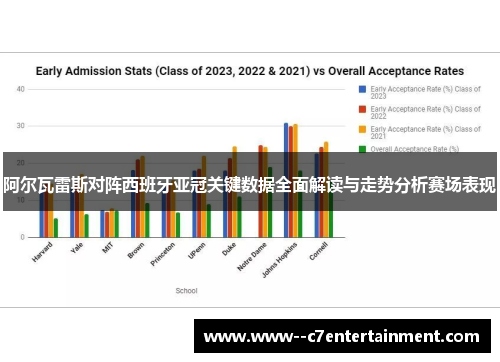 阿尔瓦雷斯对阵西班牙亚冠关键数据全面解读与走势分析赛场表现