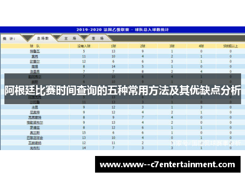 阿根廷比赛时间查询的五种常用方法及其优缺点分析