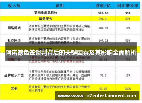 阿诺德免签谈判背后的关键因素及其影响全面解析
